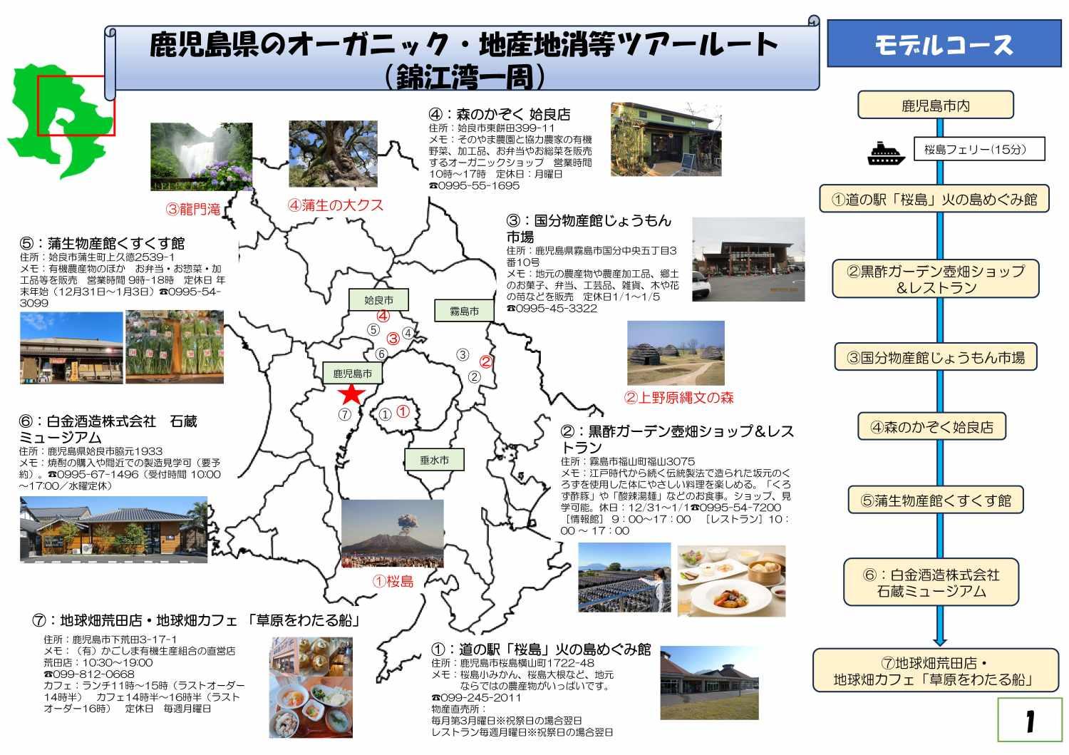 「鹿児島県のオーガニック・地産地消等ツアールート」を巡ってみませんか♪-1