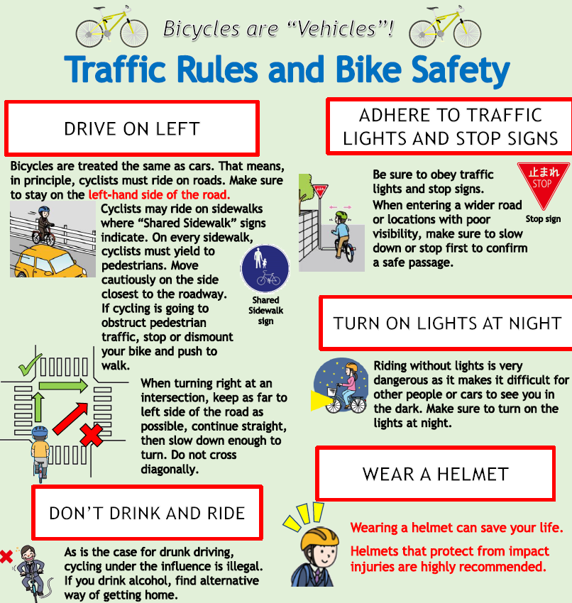 外国人の方へ(For Foreigners Traffic Rules)-1