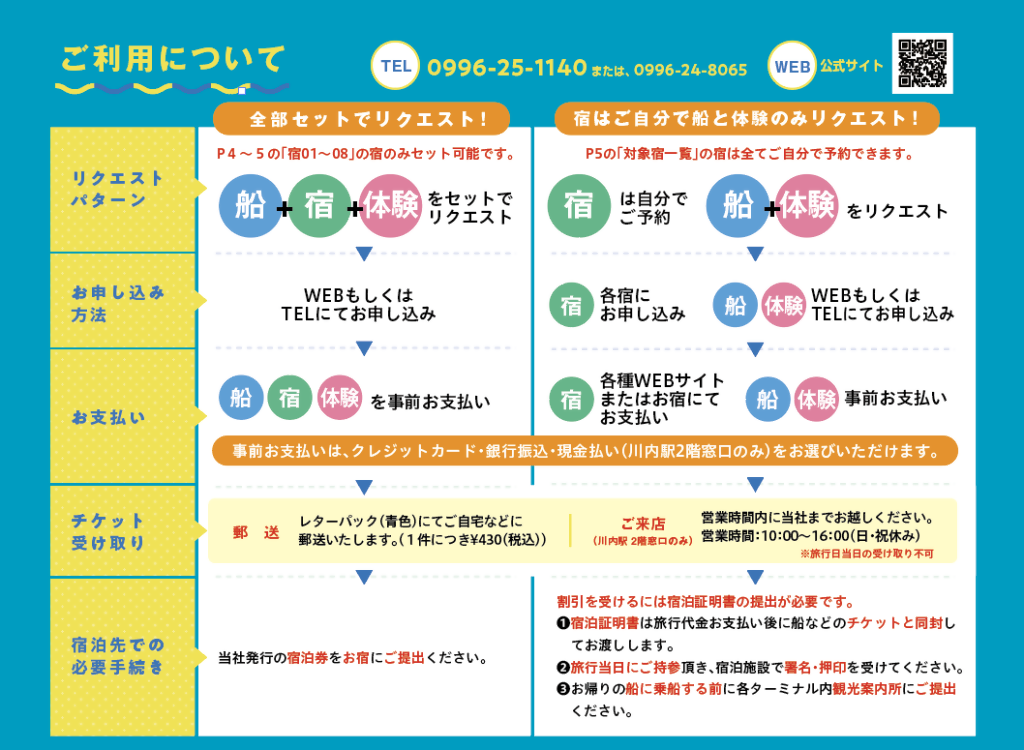 こしきまる旅フリーチョイス2026春夏-1