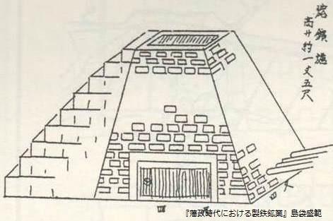 産業遺産を彩る19のStory-0