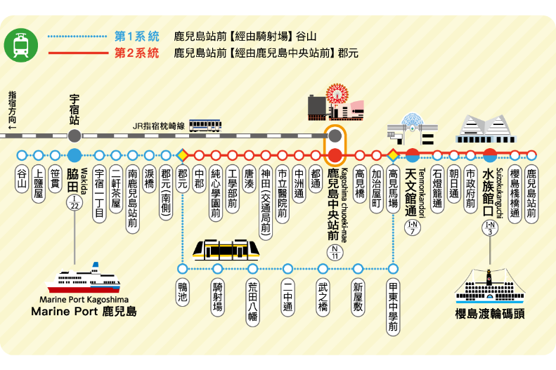 市營電車-0