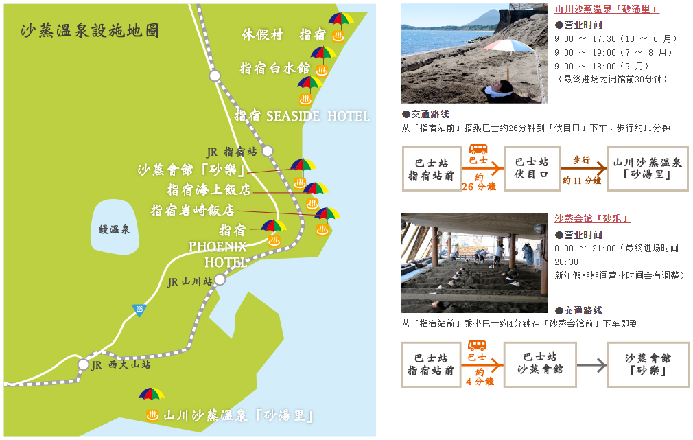 Map of facilities with steam sand baths-0