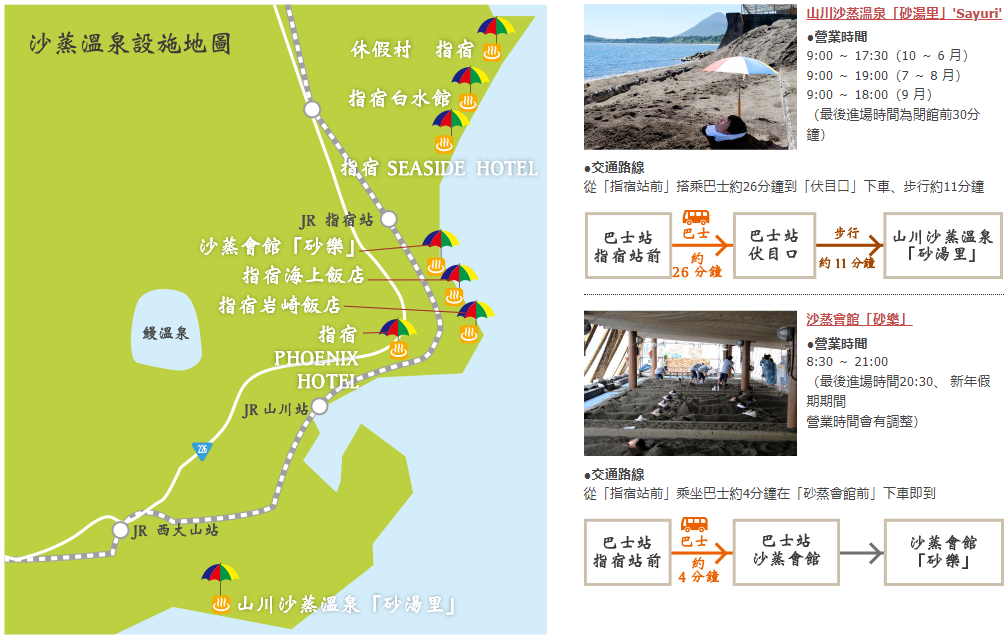 Map of facilities with steam sand baths-0