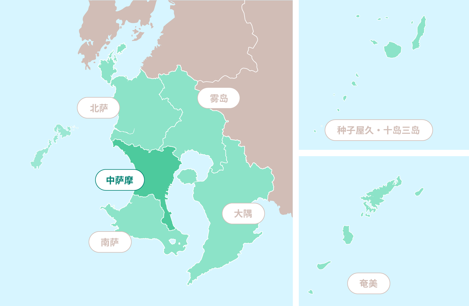 3）中萨摩-0