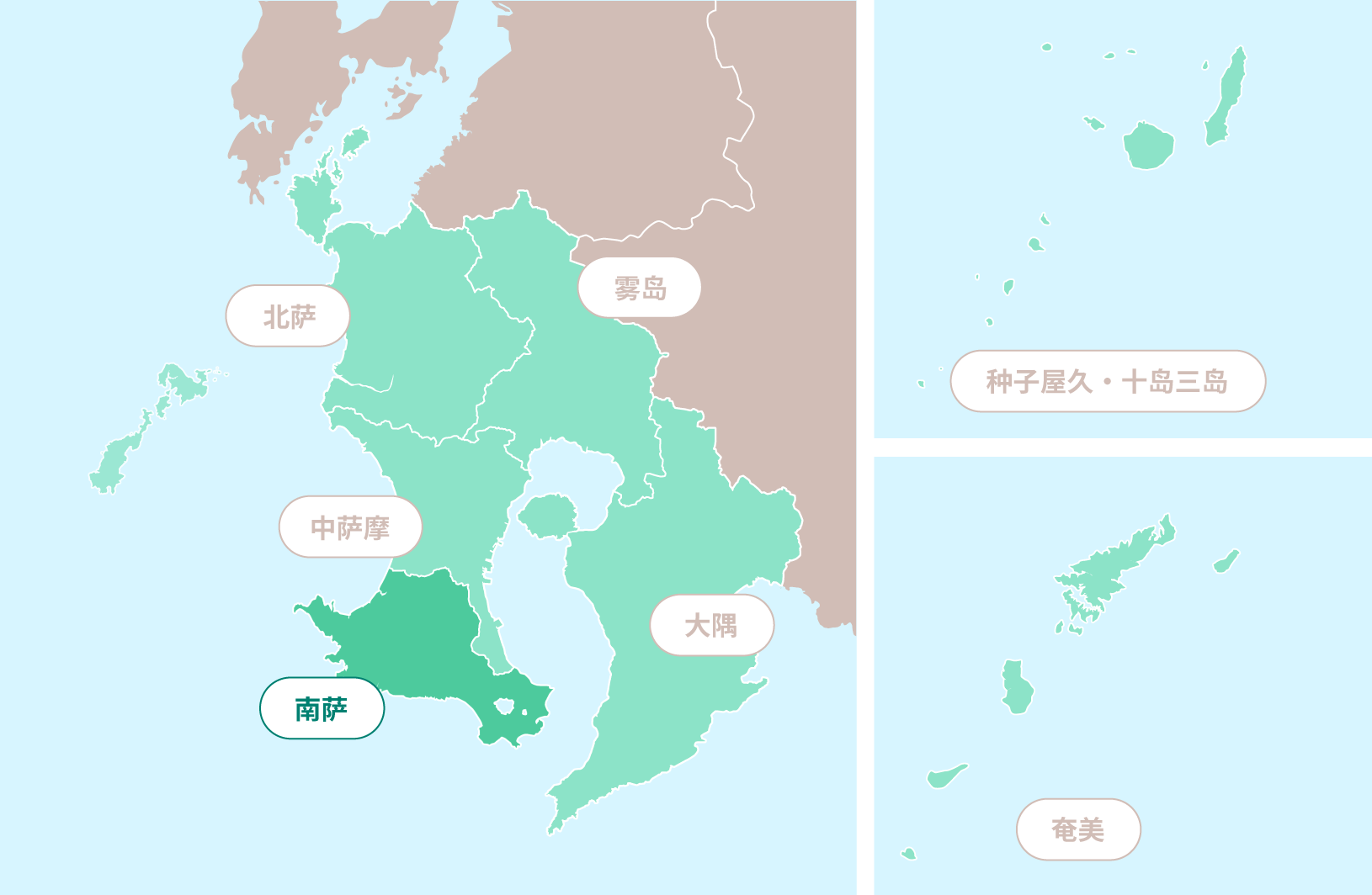 4）南萨-0