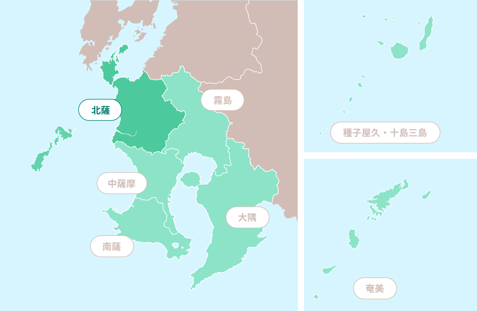 1）北薩-0