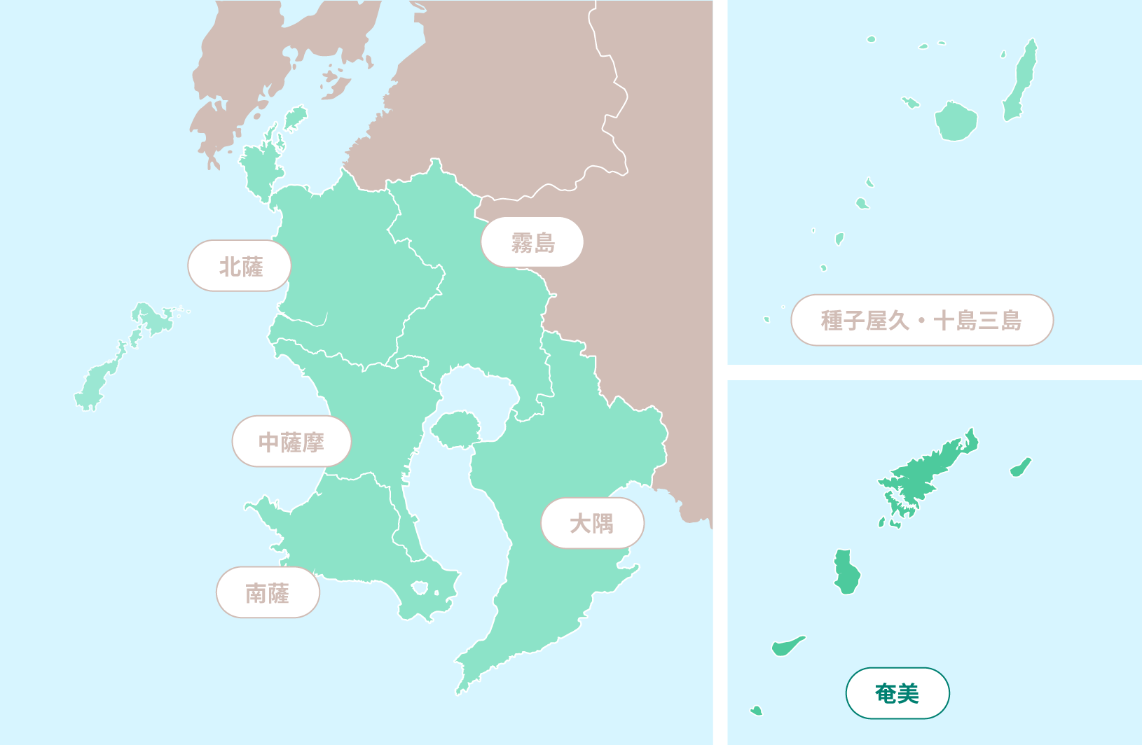 7）奄美-0