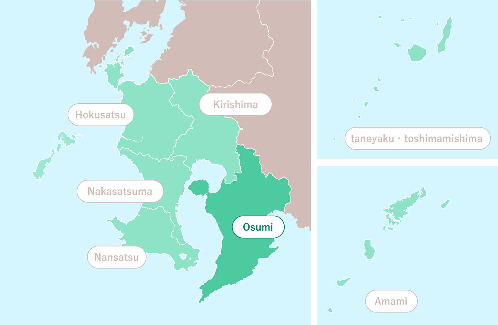 5) Osumi-0