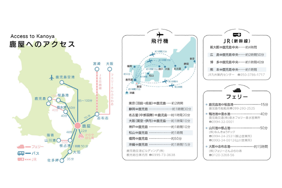 鹿屋へのアクセス-0