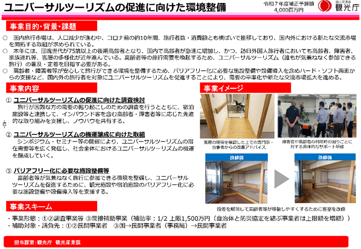 令和７年度観光庁補正予算（ユニバーサルツーリズム関係）-0