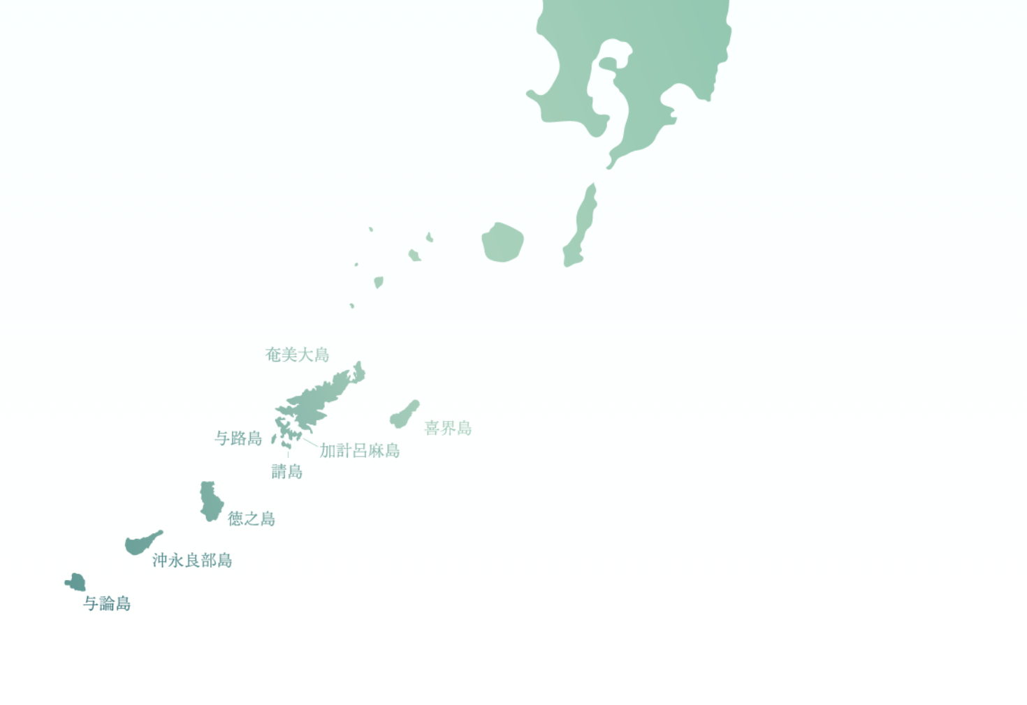 奄美群島について-0