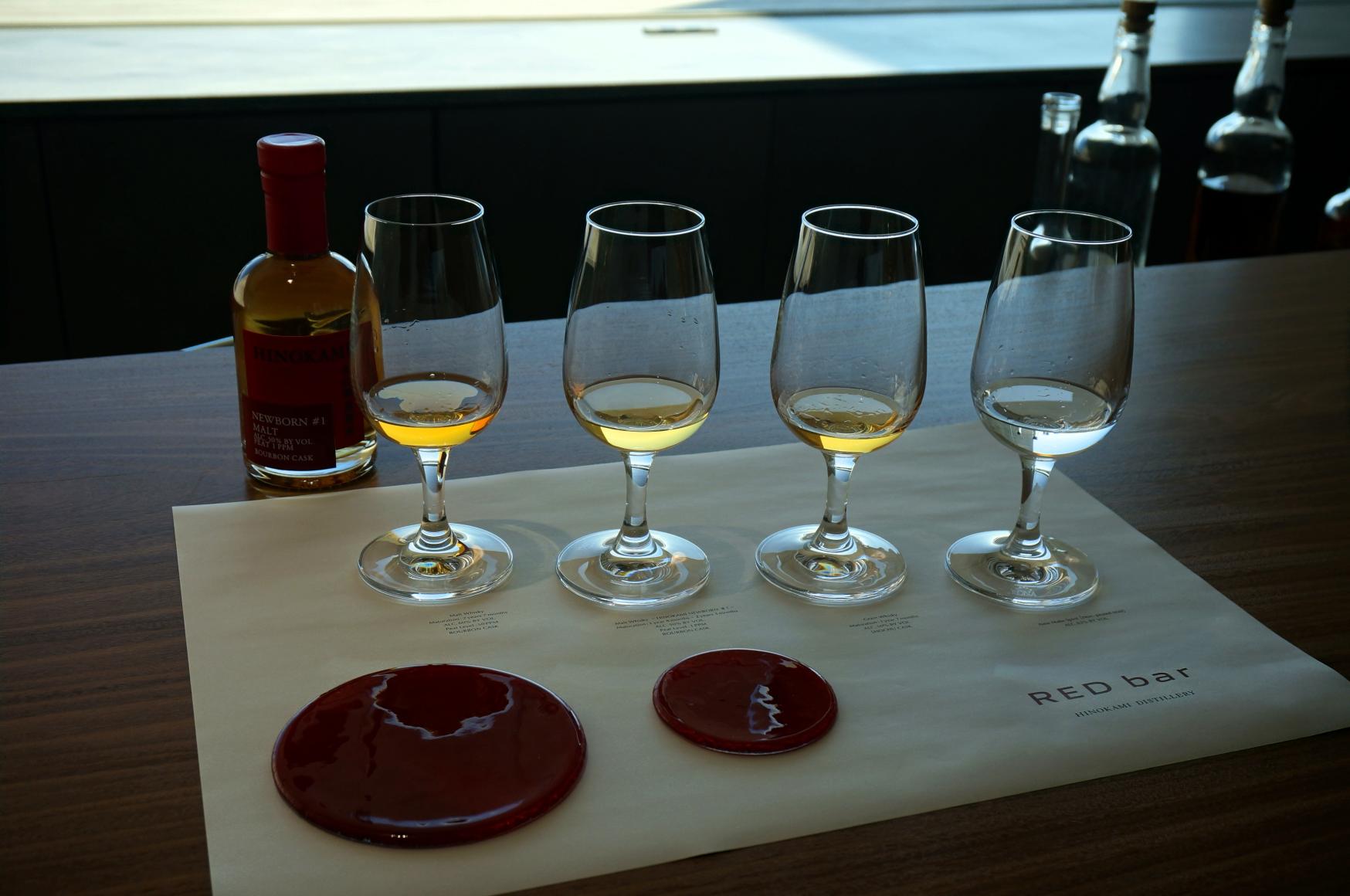 スタンダードプラン-0