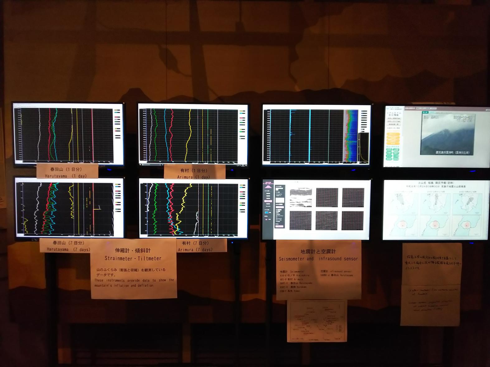 桜島ビジターセンター-4