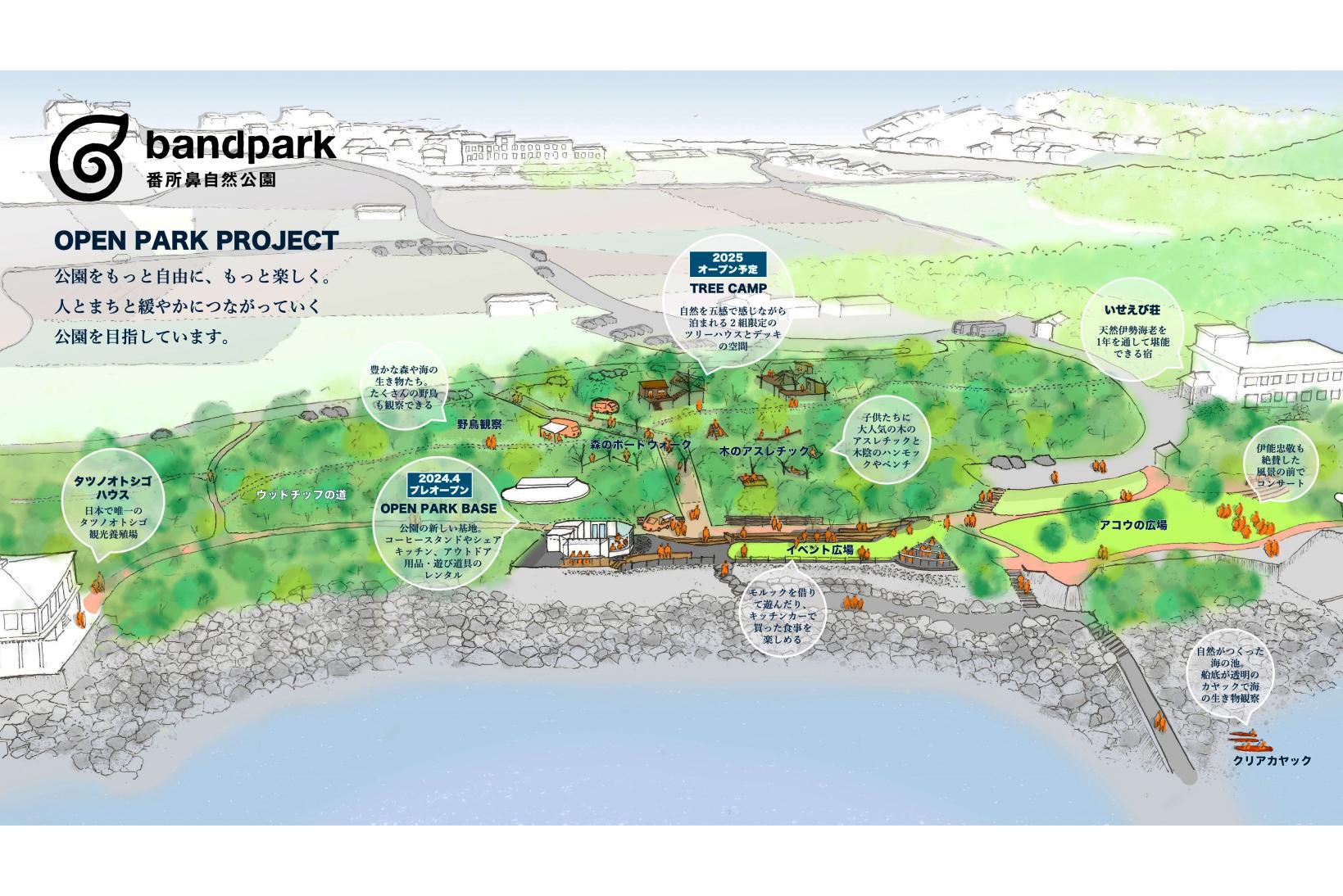 番所鼻自然公園（band park）-9