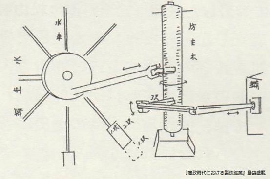 厚地松山製鉄遺跡-3