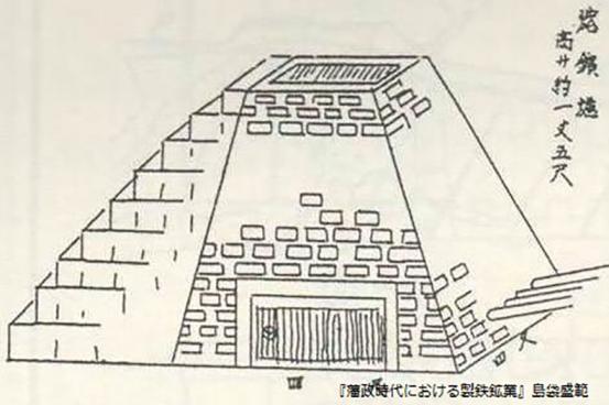 厚地松山製鉄遺跡-2